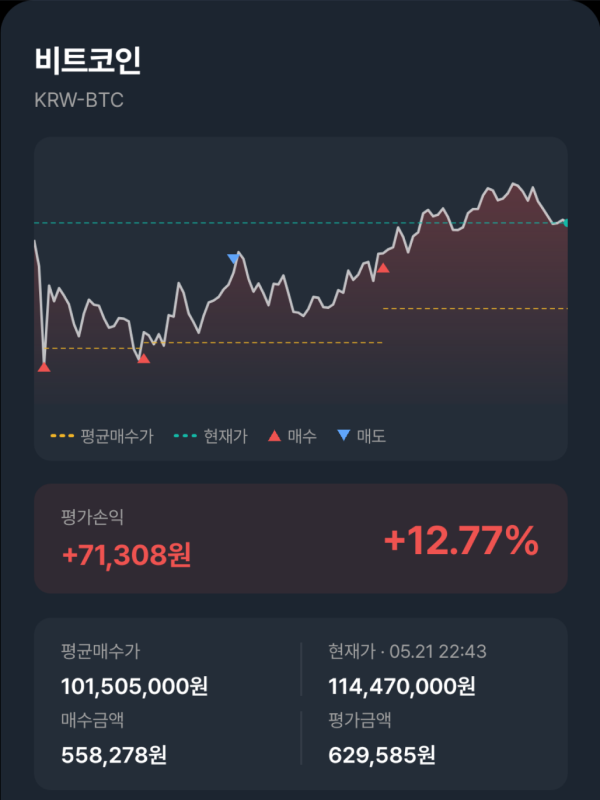공유 카드 2